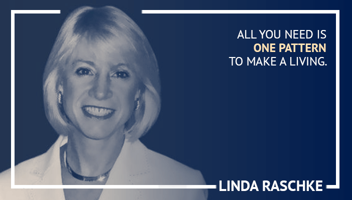Citações comerciais inspiradoras de Linda Raschke
