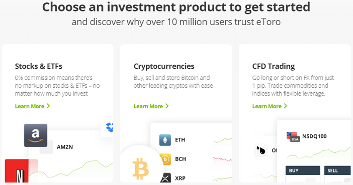 ativos negociáveis, revisão etoro