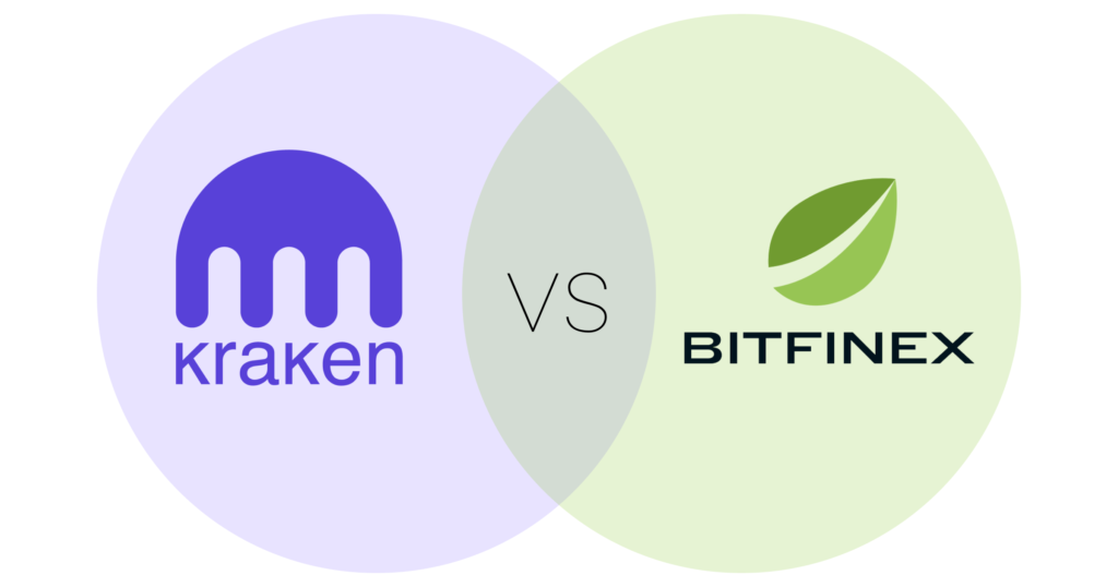 ken vs bitfinex comparar